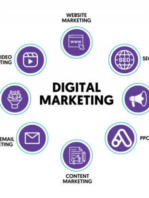 Crafting Winning Internet Marketing Strategies